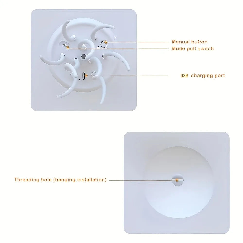 Luminoid - The Jellyfish lamp